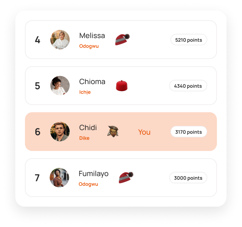 Leaderboard screen in IgboLearn